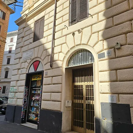 Fruitroom Rome Guest house